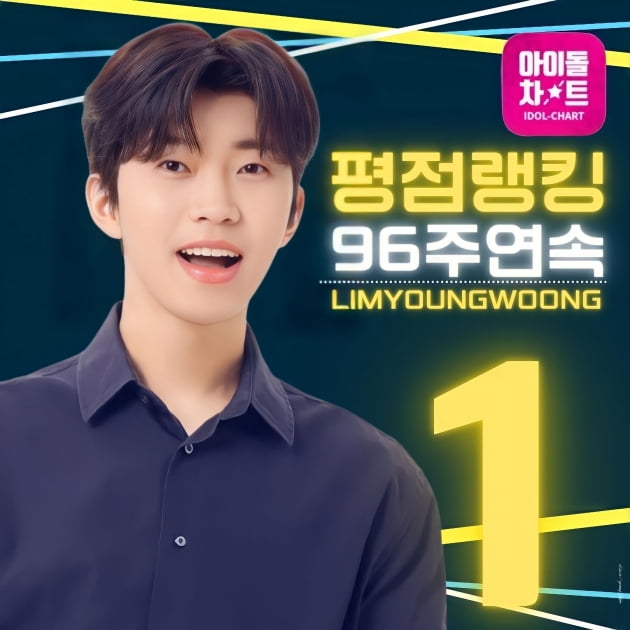 Lim Young-woong ranked first on the Idol Chart rating rankings for 96 ...